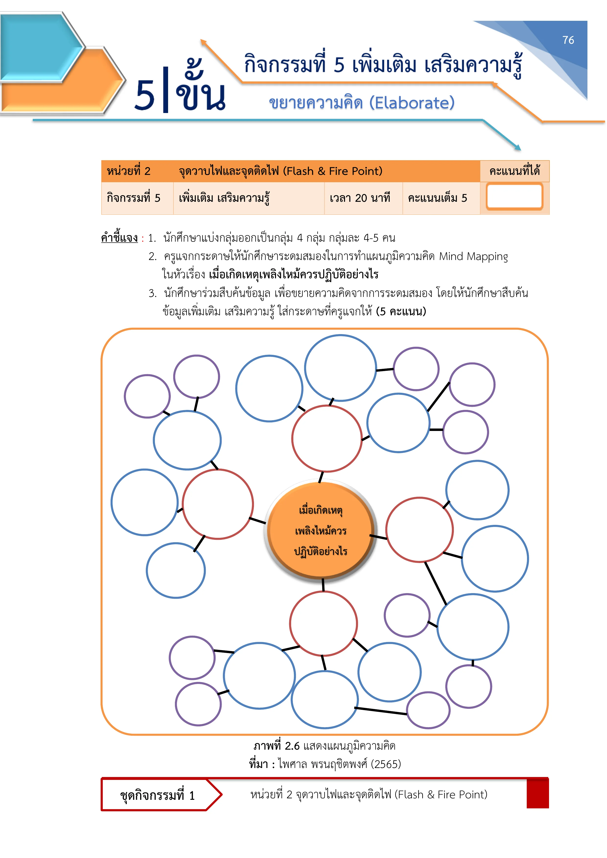 Page 91