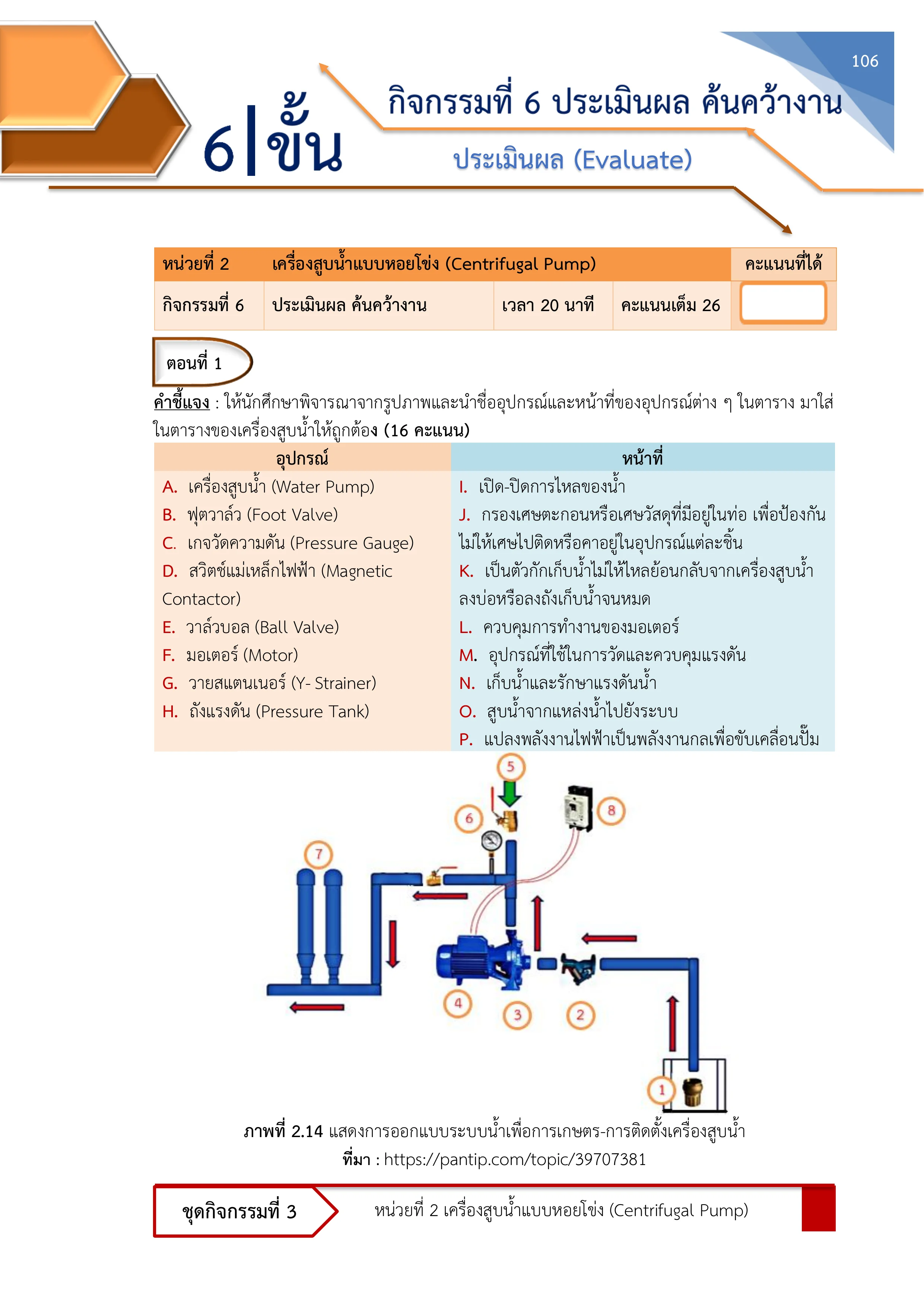 Page 122