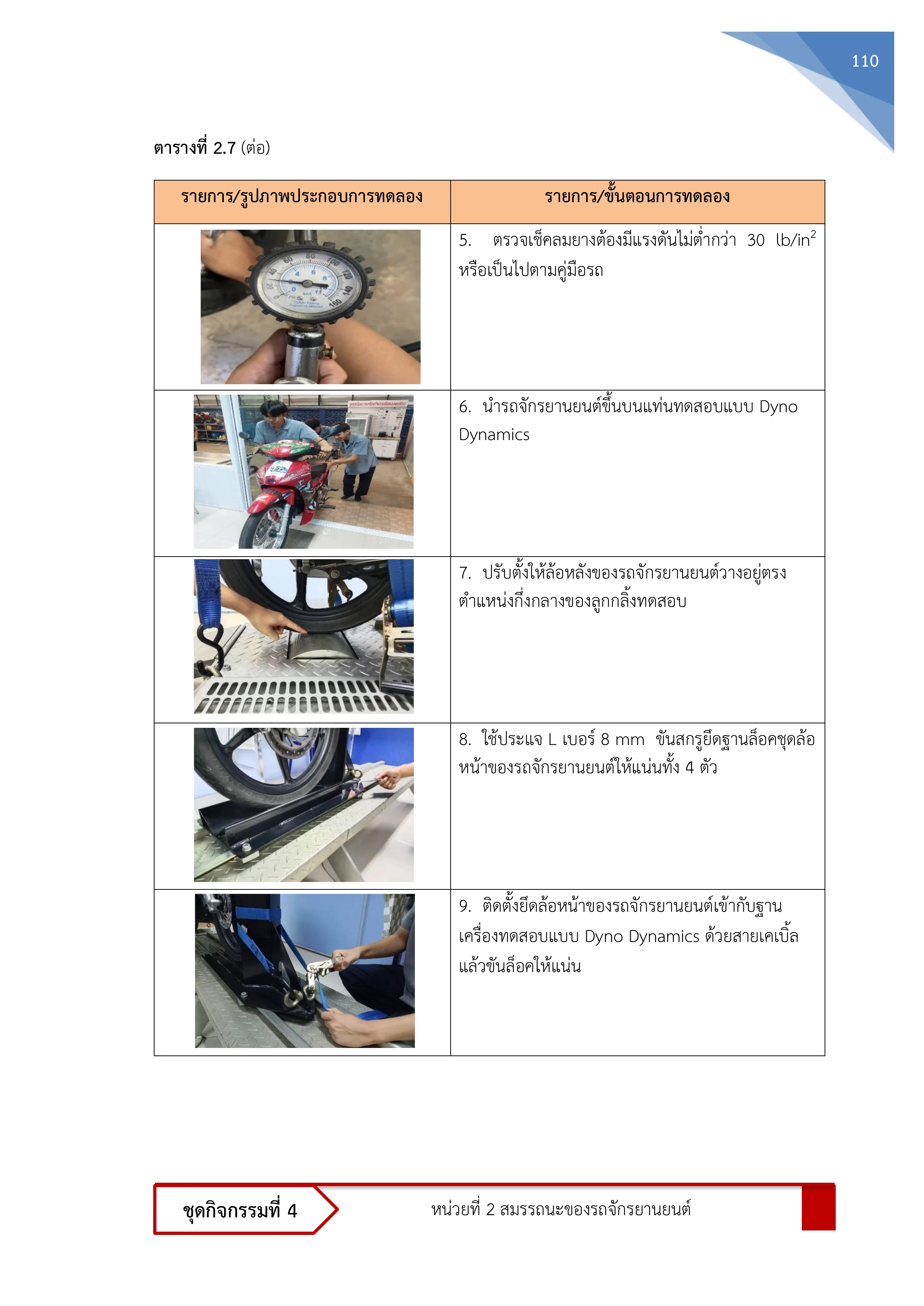Page 124